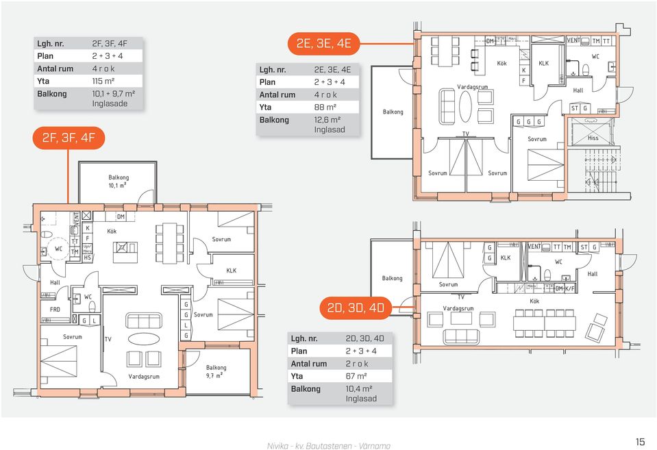 m² RD Ugn/ HS 9,7 m² gh. nr.