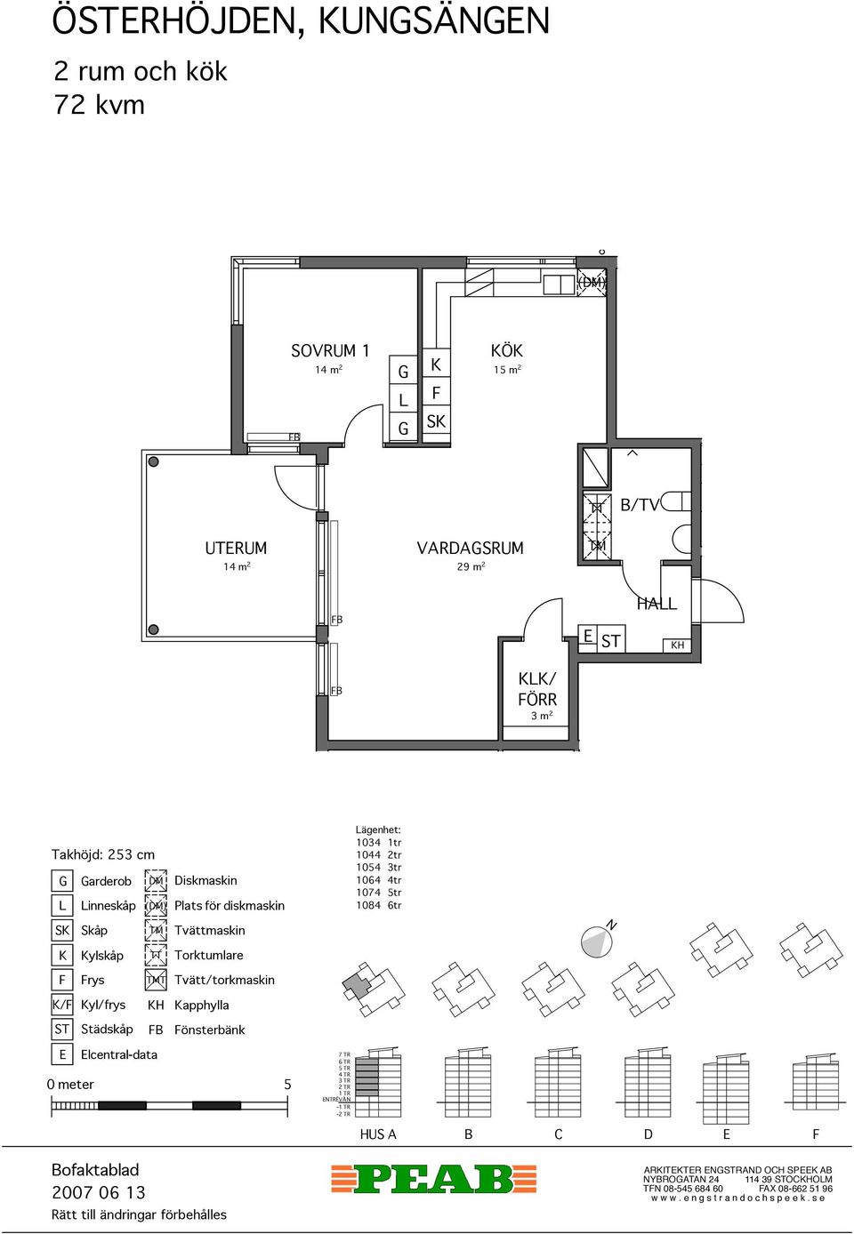 1064 4tr 1074 5tr 1084 6tr SORUM / ÖRR / rys yl/frys T apphylla önsterbänk UTRUM Ö/ARASRUM (SORUM) ARA lcentral-data - -