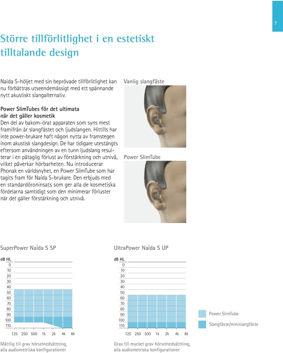 Hittills har inte power-brukare haft någon nytta av framstegen inom akustisk slangdesign.