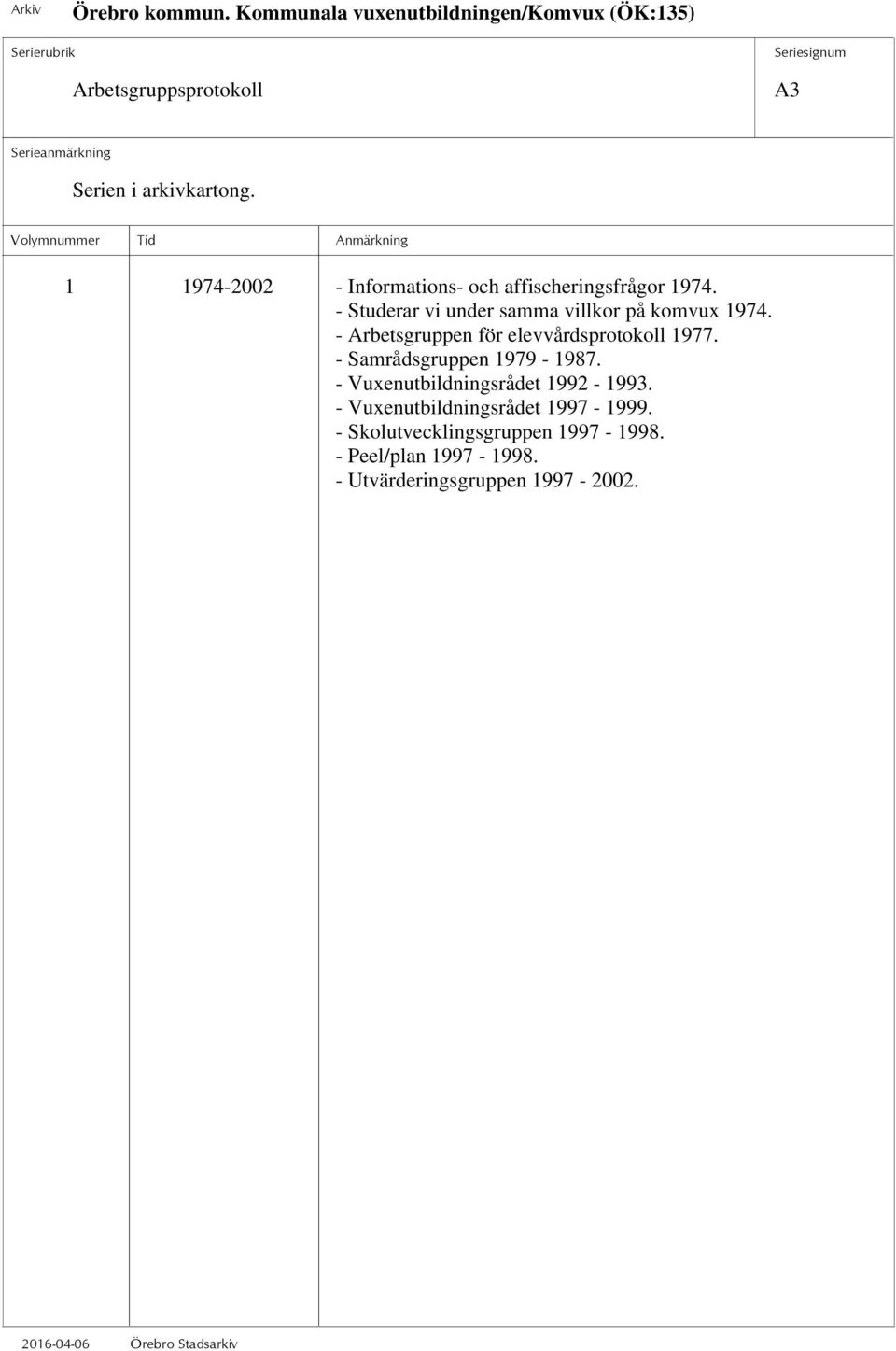 - Arbetsgruppen för elevvårdsprotokoll 1977. - Samrådsgruppen 1979-1987.