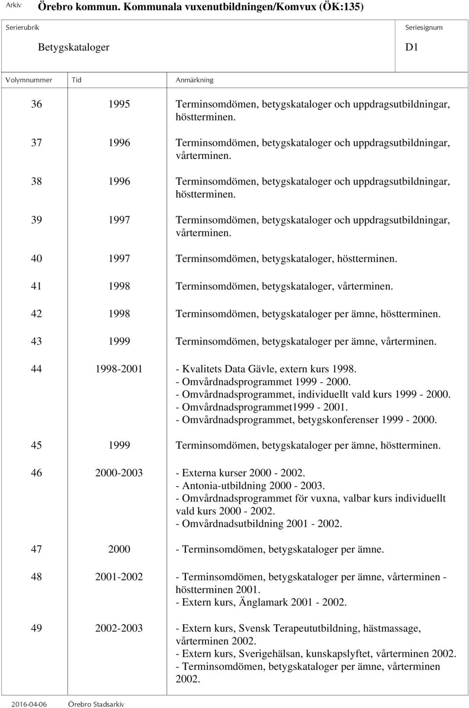 40 1997 Terminsomdömen, betygskataloger, höstterminen. 41 1998 Terminsomdömen, betygskataloger, vårterminen. 42 1998 Terminsomdömen, betygskataloger per ämne, höstterminen.