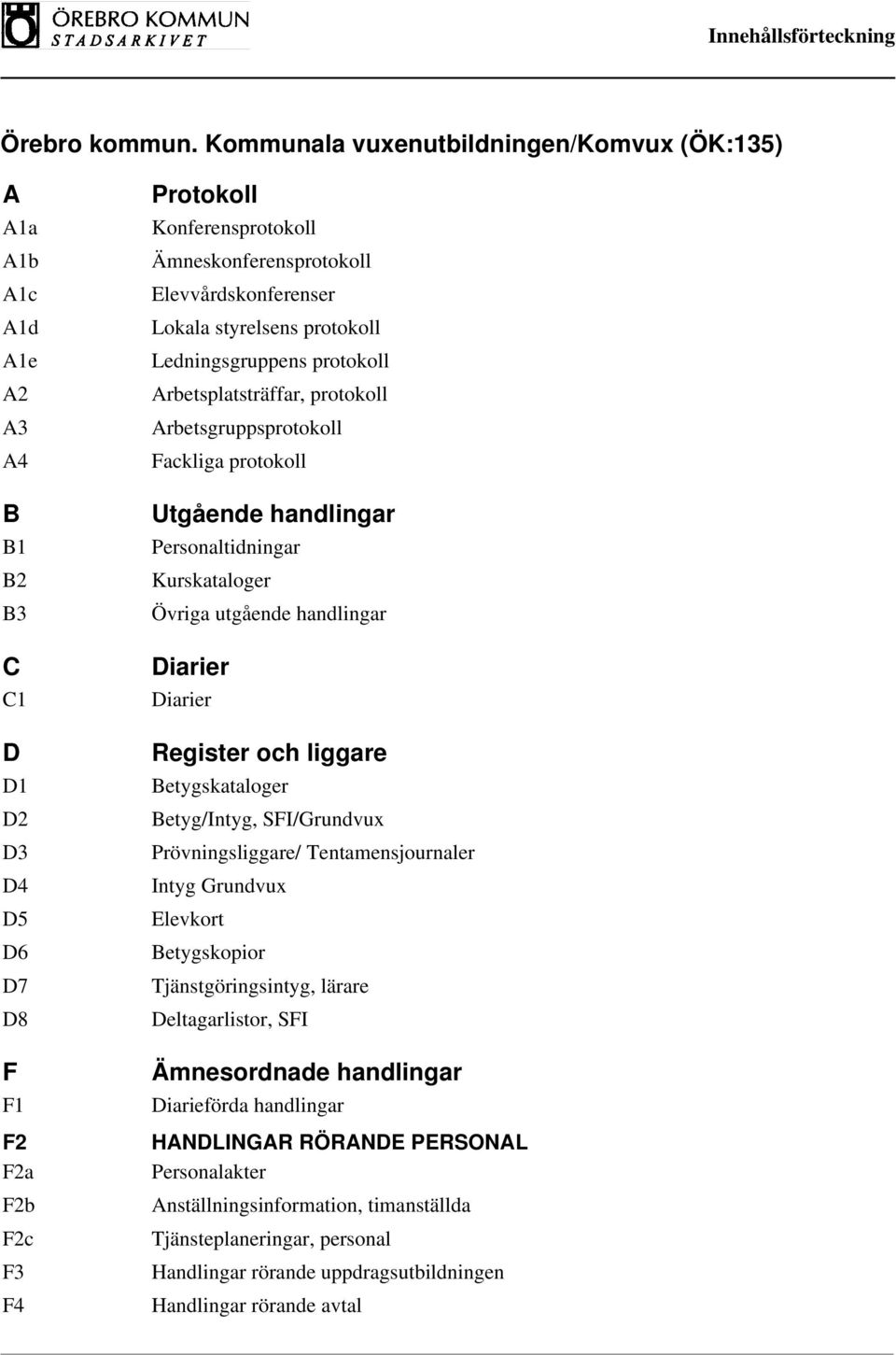 handlingar Diarier Diarier Register och liggare Betygskataloger Betyg/Intyg, SFI/Grundvux Prövningsliggare/ Tentamensjournaler Intyg Grundvux Elevkort Betygskopior Tjänstgöringsintyg, lärare