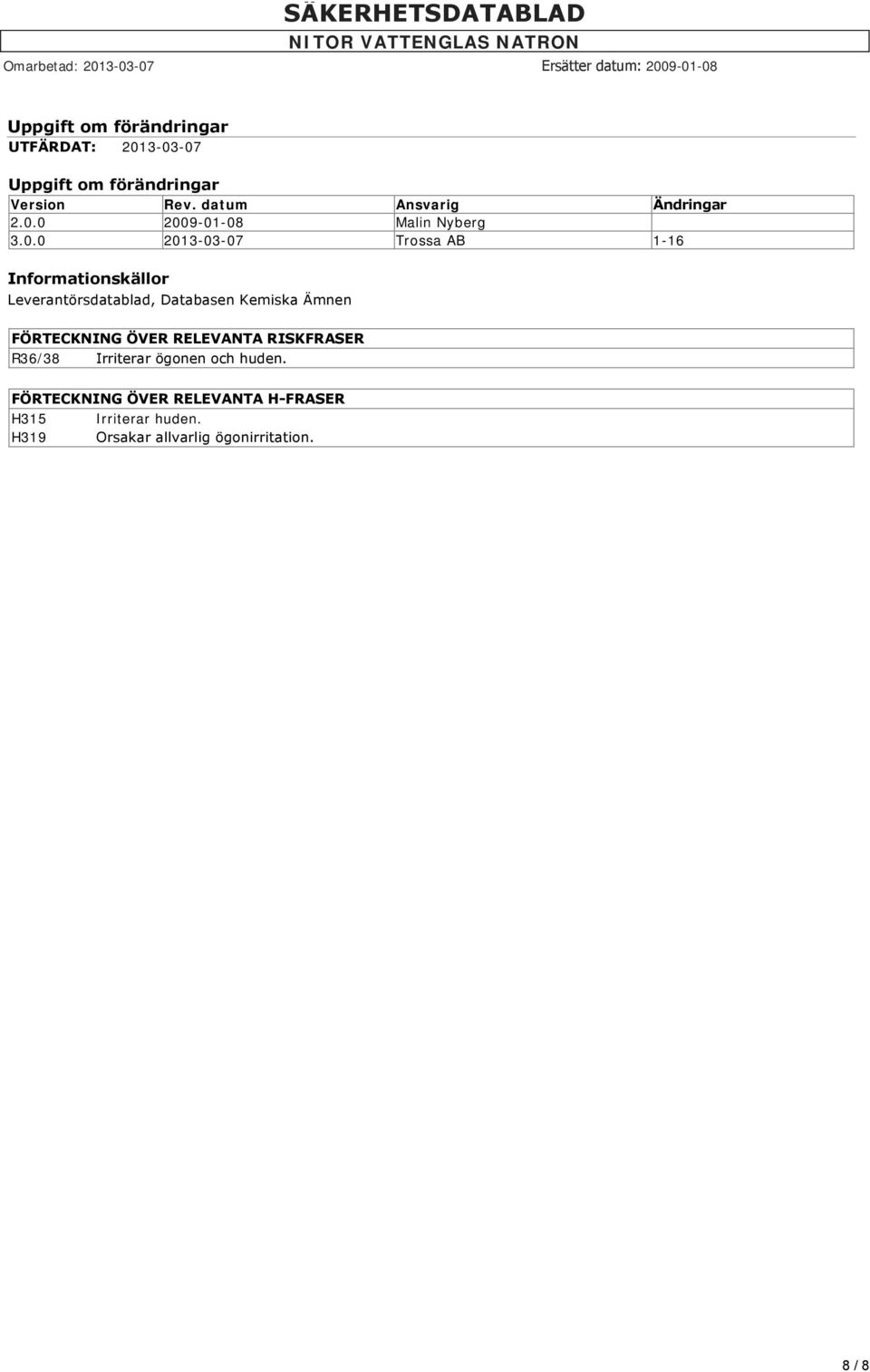 0 2009-01-08 Malin Nyberg 3.0.0 2013-03-07 Trossa AB 1-16 Informationskällor Leverantörsdatablad,