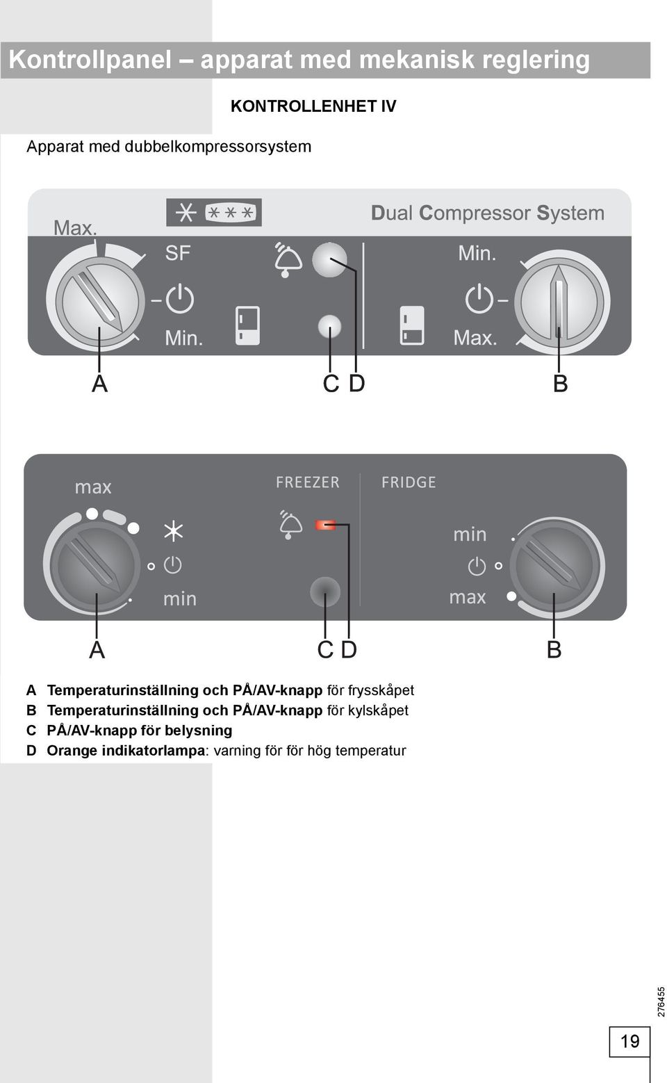 PÅ/AV-knapp för frysskåpet B Temperaturinställning och PÅ/AV-knapp för
