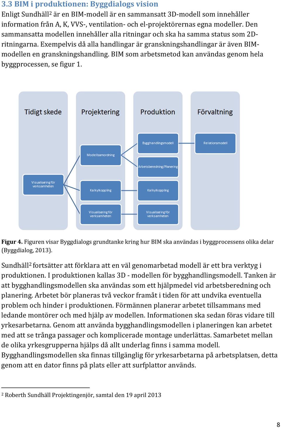 BIM som arbetsmetod kan användas genom hela byggprocessen, se figur 1. Figur 4. Figuren visar Byggdialogs grundtanke kring hur BIM ska användas i byggprocessens olika delar (Byggdialog, 2013).