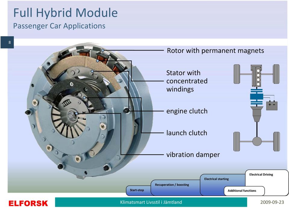 clutch launch clutch vibration damper Start stop Recuperation