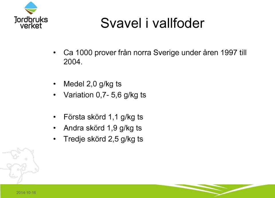 Medel 2,0 g/kg ts Variation 0,7-5,6 g/kg ts