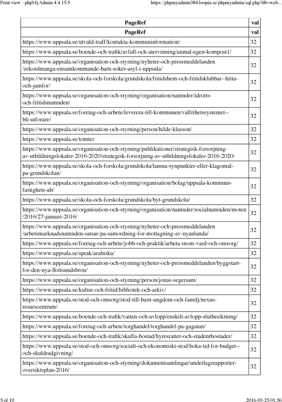 uppsala.se/skola-och-forskola/grundskola/byt-grundskola/ https://www.uppsala.se/organisation-och-styrning/organisation/namnder/socialnamnden/moten /2016/27-januari-2016/ https://www.uppsala.se/organisation-och-styrning/nyheter-och-pressmeddelanden /arbetsmarknadsnamnden-satsar-pa-samordning-for-mottagning-av-nyanlanda/ https://www.