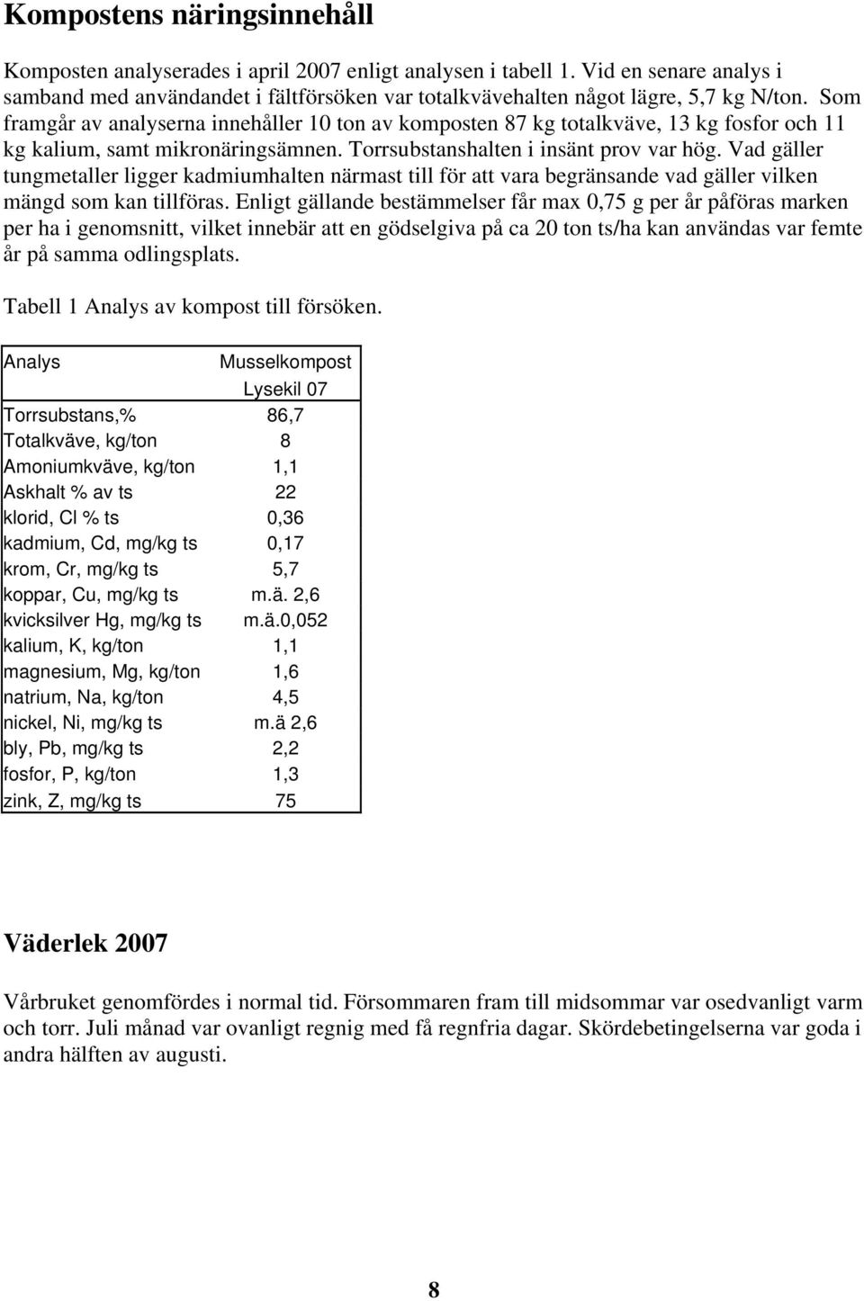 Vad gäller tungmetaller ligger kadmiumhalten närmast till för att vara begränsande vad gäller vilken mängd som kan tillföras.