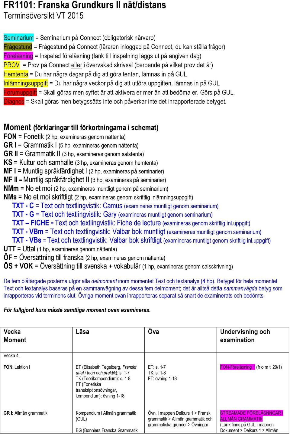 lämnas in på GUL Inlämningsuppgift = Du har några veckor på dig att utföra uppgiften, lämnas in på GUL Forumuppgift = Skall göras men syftet är att aktivera er mer än att bedöma er. Görs på GUL.