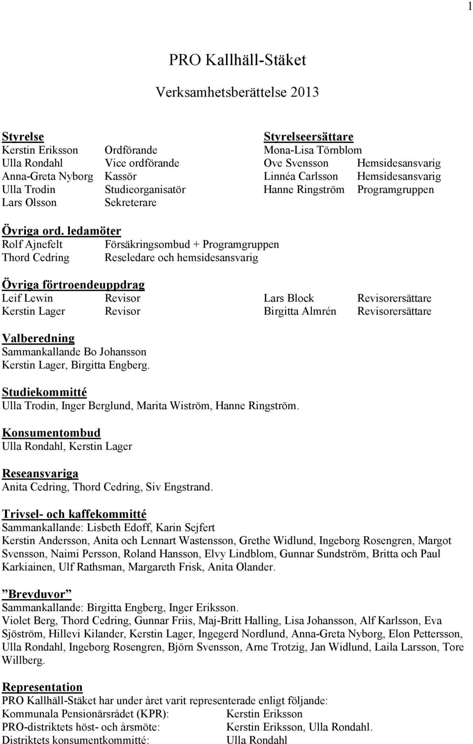 ledamöter Rolf Ajnefelt Försäkringsombud + Programgruppen Thord Cedring Reseledare och hemsidesansvarig Övriga förtroendeuppdrag Leif Lewin Revisor Lars Block Revisorersättare Kerstin Lager Revisor