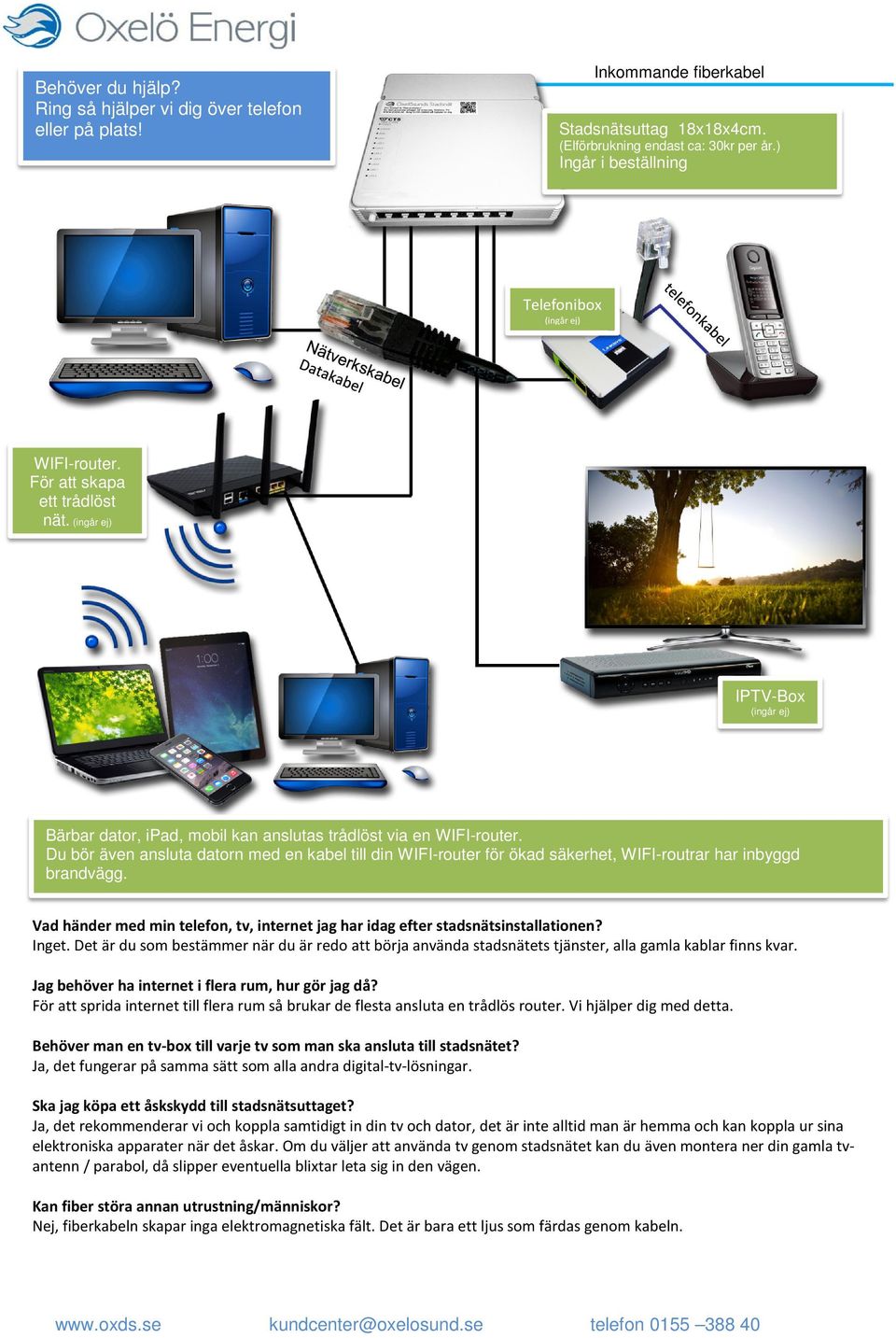 Du bör även ansluta datorn med en kabel till din WIFI-router för ökad säkerhet, WIFI-routrar har inbyggd brandvägg. Vad händer med min telefon, tv, internet jag har idag efter stadsnätsinstallationen?