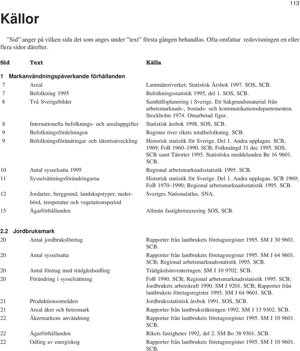 Ett bakgrundsmaterial från arbetsmarknads-, bostads- och kommunikationsdepartementen. Stockholm 1974. Omarbetad figur. 8 Internationella befolknings- och arealuppgifter Statistisk årsbok 1998.