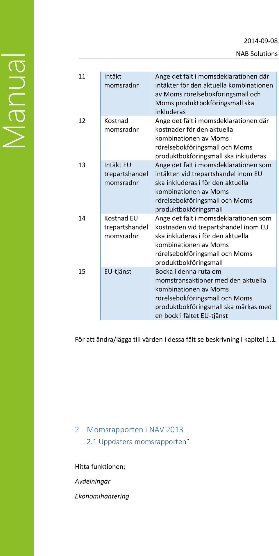 produktbokföringsmall ska inkluderas Ange det fält i momsdeklarationen som intäkten vid trepartshandel inom EU ska inkluderas i för den aktuella kombinationen av Moms rörelsebokföringsmall och Moms