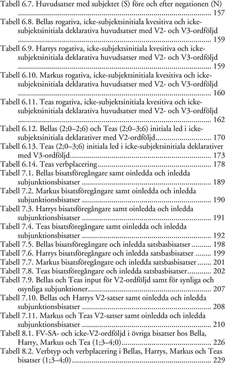 Tabell 6.9. Harrys rogativa, icke-subjektsinitiala kvesitiva och ickesubjektsinitiala deklarativa huvudsatser med V2- och V3-ordföljd... 159 Tabell 6.10.
