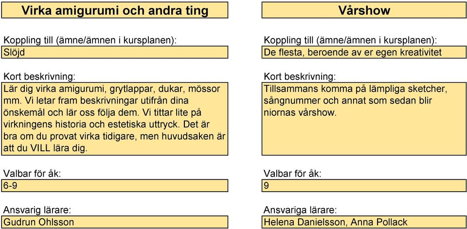 Vi tittar lite på virkningens historia och estetiska uttryck.