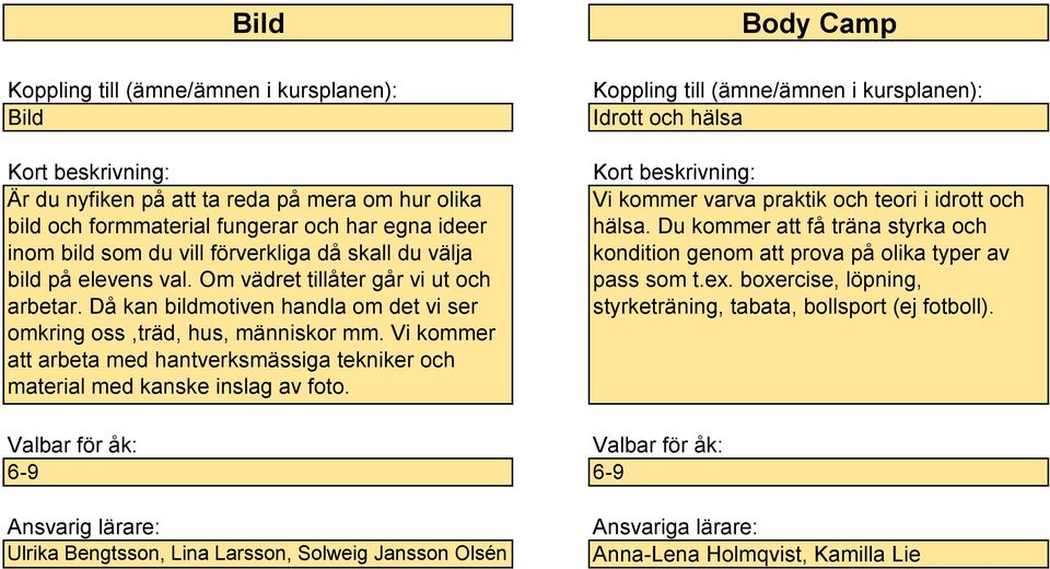 Vi kommer att arbeta med hantverksmässiga tekniker och material med kanske inslag av foto. Body Camp Idrott och hälsa Vi kommer varva praktik och teori i idrott och hälsa.