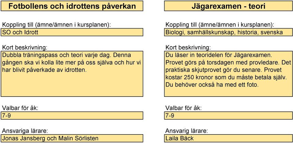 Jägarexamen - teori Biologi, samhällskunskap, historia, svenska Du läser in teoridelen för Jägarexamen.