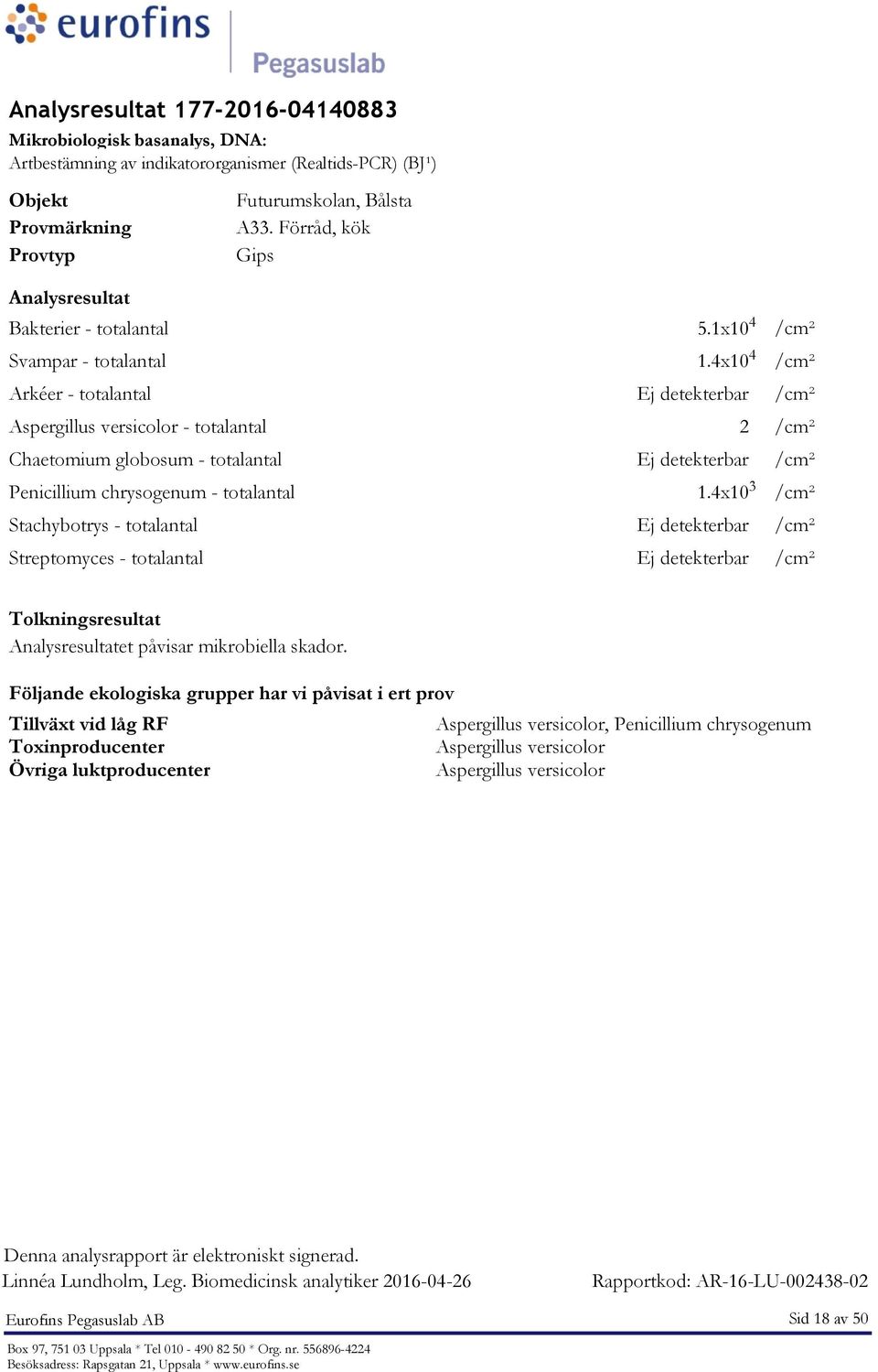 Följande ekologiska grupper har vi påvisat i ert prov Tillväxt vid låg RF