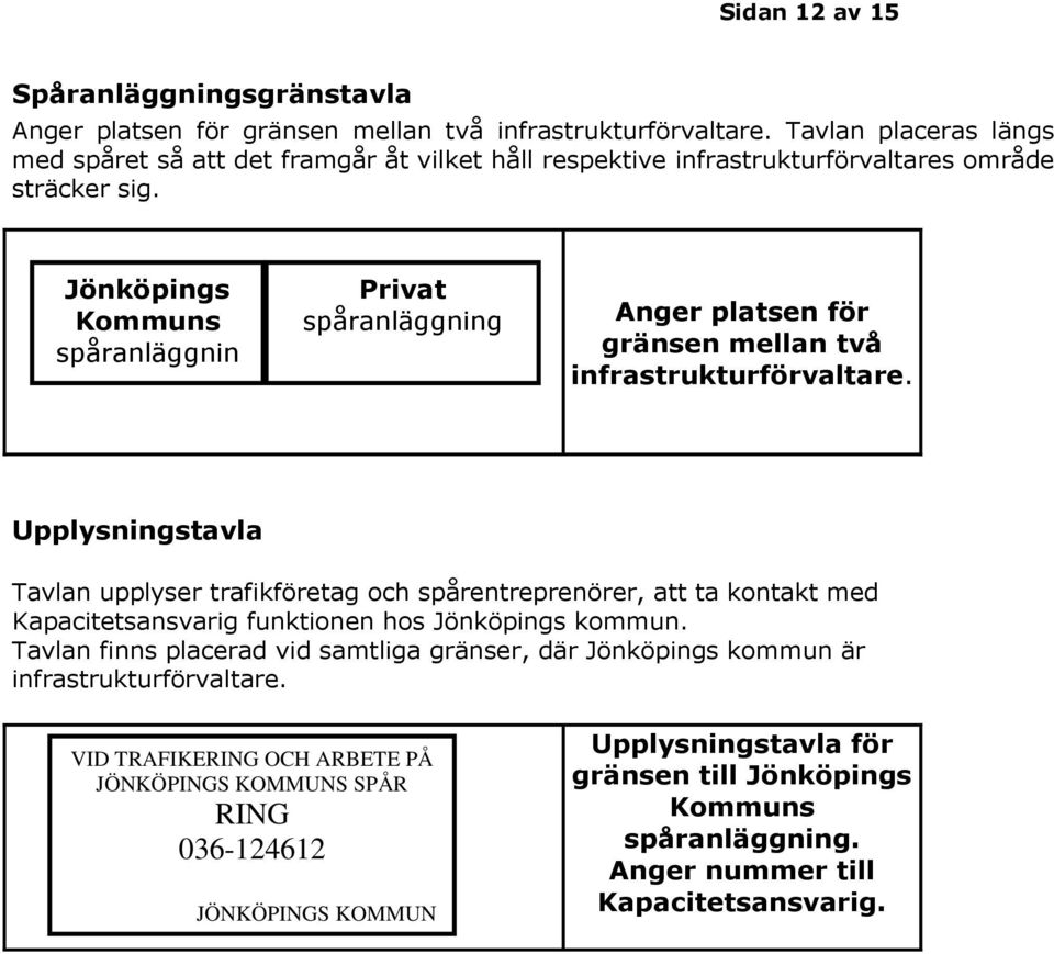 Jönköpings Kommuns spåranläggnin g Privat spåranläggning Anger platsen för gränsen mellan två infrastrukturförvaltare.