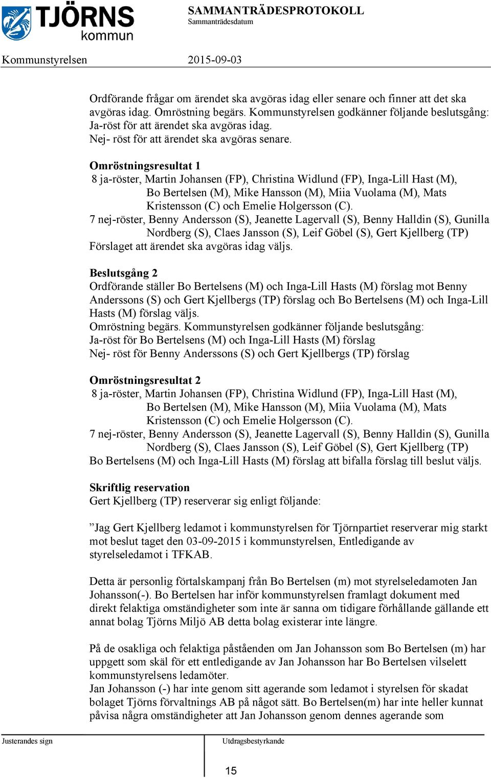 Omröstningsresultat 1 8 ja-röster, Martin Johansen (FP), Christina Widlund (FP), Inga-Lill Hast (M), Bo Bertelsen (M), Mike Hansson (M), Miia Vuolama (M), Mats Kristensson (C) och Emelie Holgersson