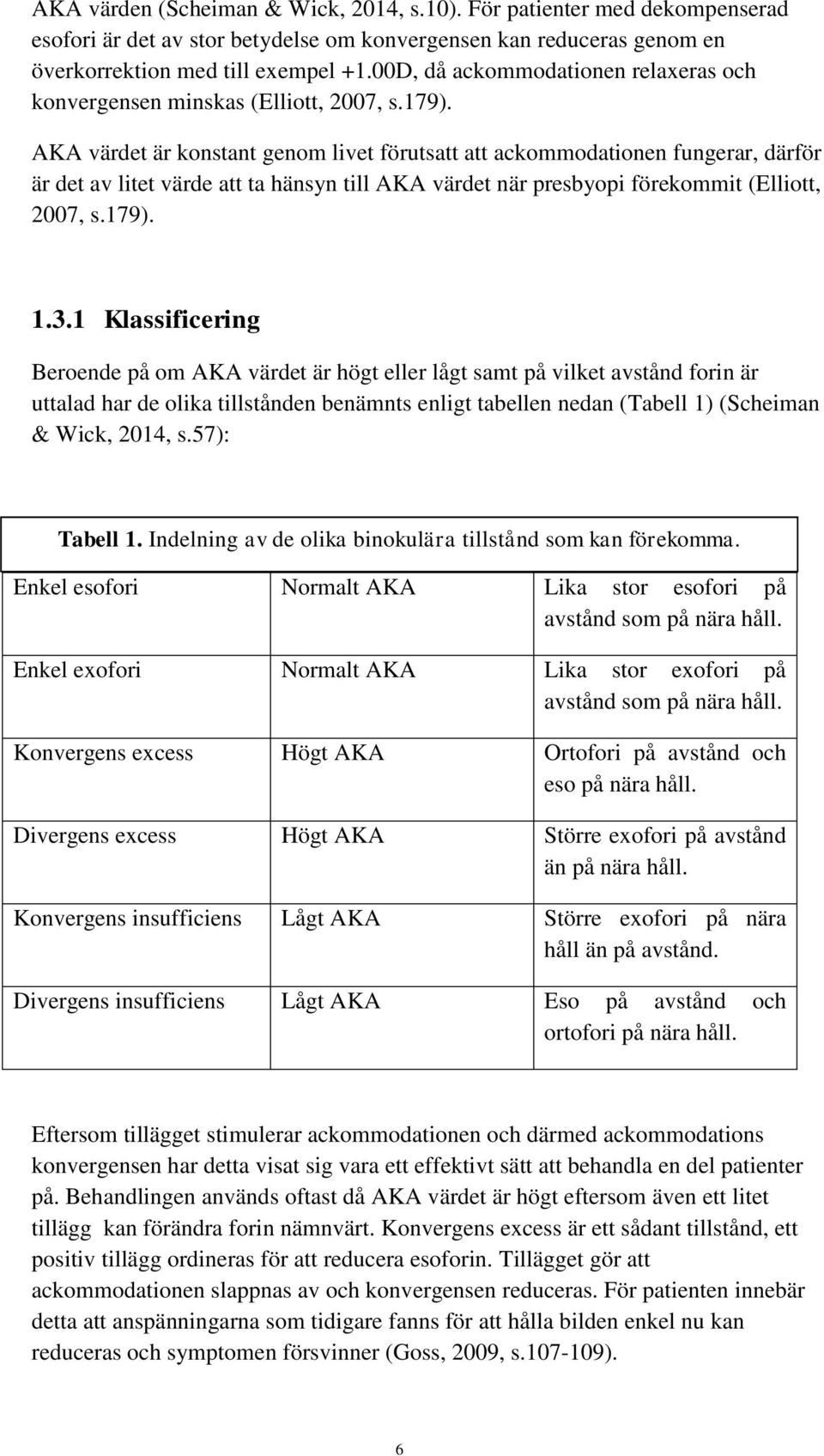 AKA värdet är konstant genom livet förutsatt att ackommodationen fungerar, därför är det av litet värde att ta hänsyn till AKA värdet när presbyopi förekommit (Elliott, 2007, s.179). 1.3.