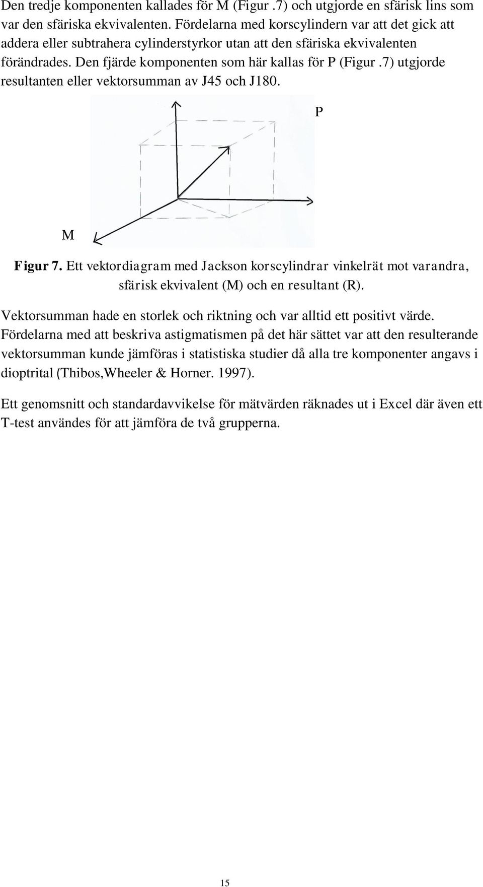7) utgjorde resultanten eller vektorsumman av J45 och J180. P M Figur 7. Ett vektordiagram med Jackson korscylindrar vinkelrät mot varandra, sfärisk ekvivalent (M) och en resultant (R).