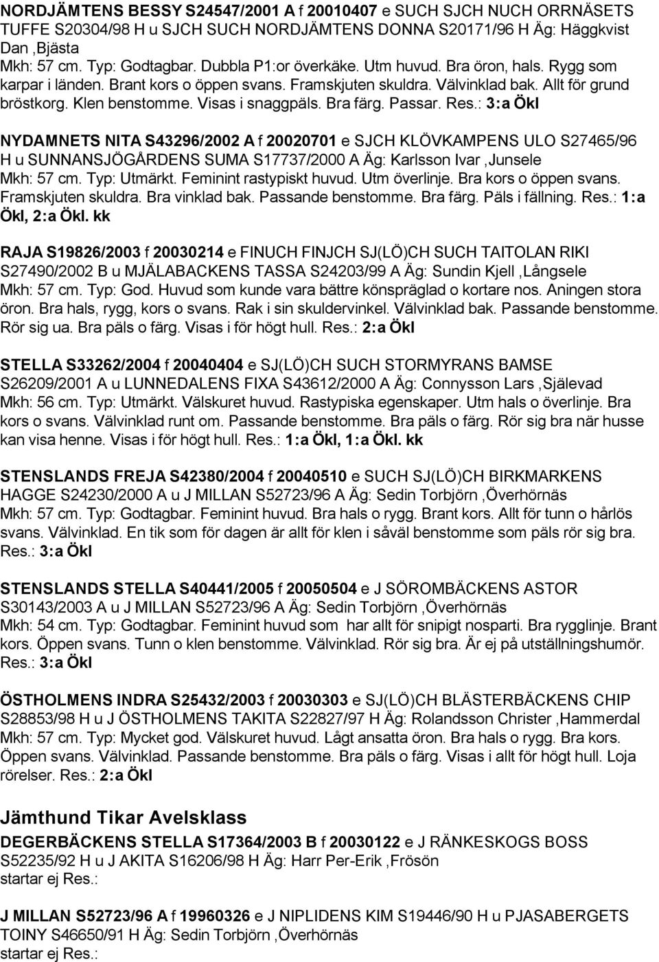 Bra färg. Passar. Res.: 3:a Ökl NYDAMNETS NITA S43296/2002 A f 20020701 e SJCH KLÖVKAMPENS ULO S27465/96 H u SUNNANSJÖGÅRDENS SUMA S17737/2000 A Äg: Karlsson Ivar,Junsele Mkh: 57 cm. Typ: Utmärkt.