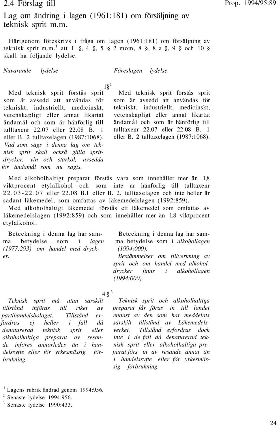 likartat ändamål och som är hänförlig till tulltaxenr 22.07 eller 22.08 B. 1 eller B. 2 tulltaxelagen (1987:1068).