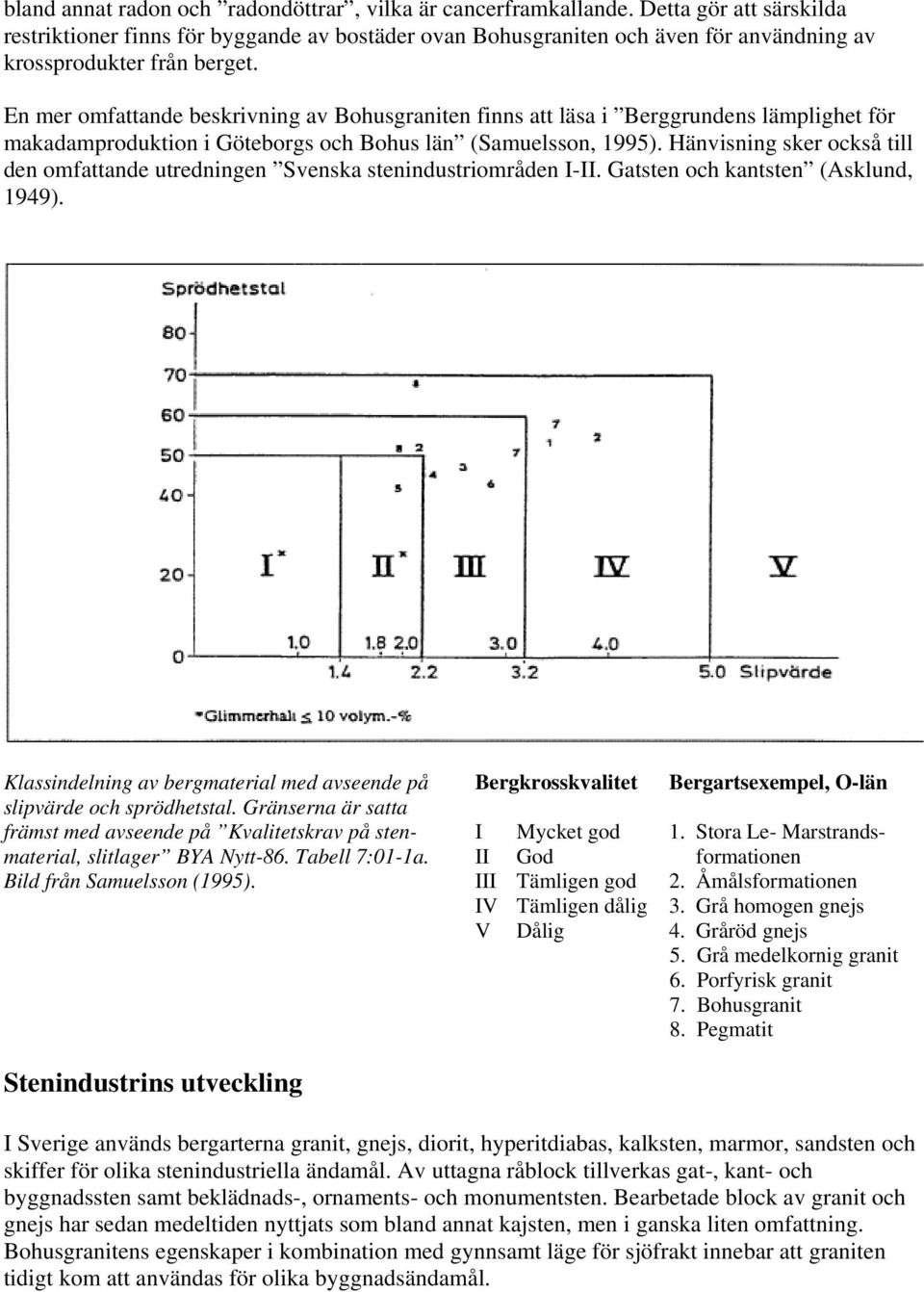 En mer omfattande beskrivning av Bohusgraniten finns att läsa i Berggrundens lämplighet för makadamproduktion i Göteborgs och Bohus län (Samuelsson, 1995).