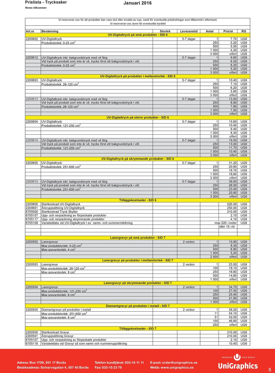 250 6,50 UG9 Produktstorlek: 0-25 cm 2 500 6,20 UG9 1 000 5,20 UG9 UV-Digitaltryck på produkter i mellanstorlek - SID 6 2200603 UV-Digitaltryck 5-7 dagar 1 10,40 UG9 Produktstorlek: 26-120 cm 2 250