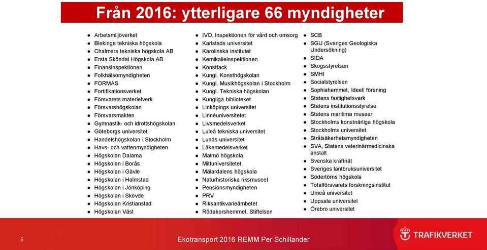 Dalarna Högskolan i Borås Högskolan i Gävle Högskolan i Halmstad Högskolan i Jönköping Högskolan i Skövde Högskolan Kristianstad Högskolan Väst IVO, Inspektionen för vård och omsorg Karlstads