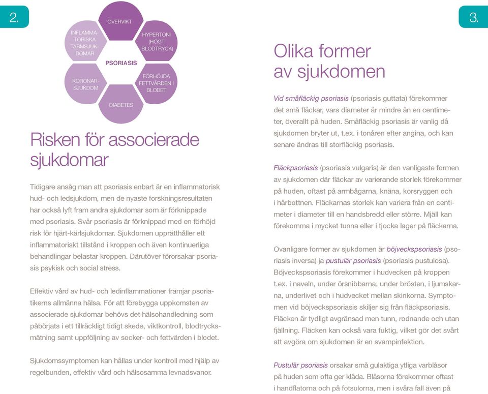 Svår psoriasis är förknippad med en förhöjd risk för hjärt-kärlsjukdomar. Sjukdomen upprätthåller ett inflammatoriskt tillstånd i kroppen och även kontinuerliga behandlingar belastar kroppen.