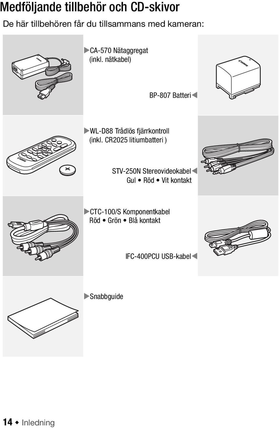 nätkabel) BP-807 Batteri WL-D88 Trådlös fjärrkontroll (inkl.