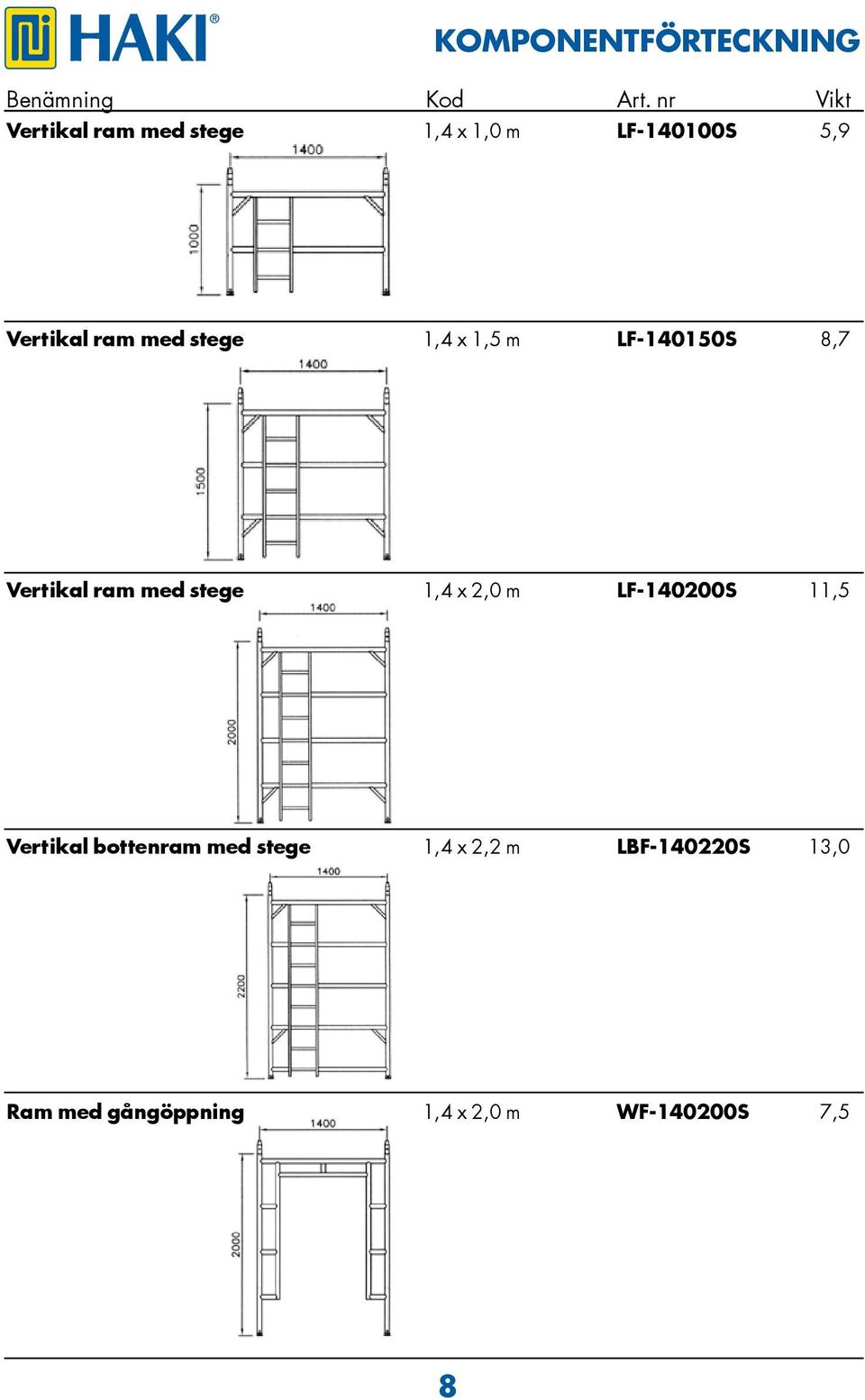 stege 1,4 x 1,5 m LF-140150S 8,7 Vertikal ram med stege 1,4 x 2,0 m