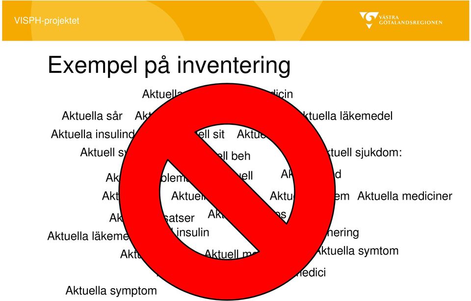 Aktuell med Aktuell_sjd Aktuell behandl Aktuell problem Aktuella mediciner Aktuella insatser Aktuell diagnos Aktuella