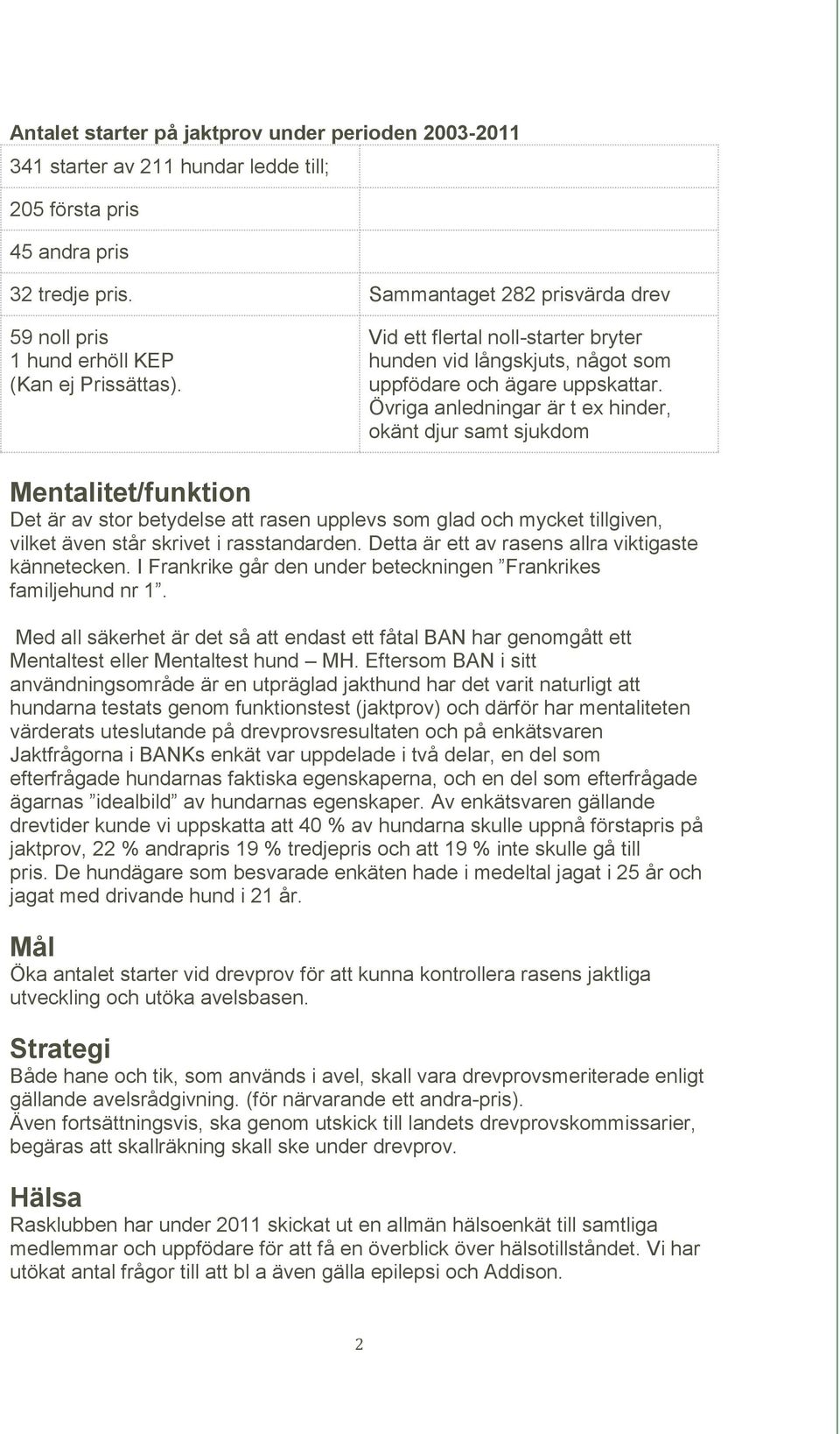Övriga anledningar är t ex hinder, okänt djur samt sjukdom Mentalitet/funktion Det är av stor betydelse att rasen upplevs som glad och mycket tillgiven, vilket även står skrivet i rasstandarden.