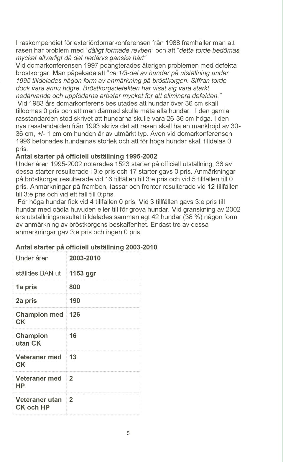 Siffran torde dock vara ännu högre. Bröstkorgsdefekten har visat sig vara starkt nedärvande och uppfödarna arbetar mycket för att eliminera defekten.