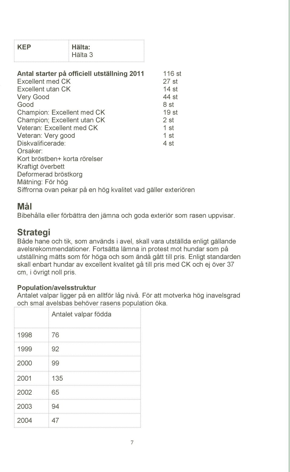 ovan pekar på en hög kvalitet vad gäller exteriören Mål Bibehålla eller förbättra den jämna och goda exteriör som rasen uppvisar.