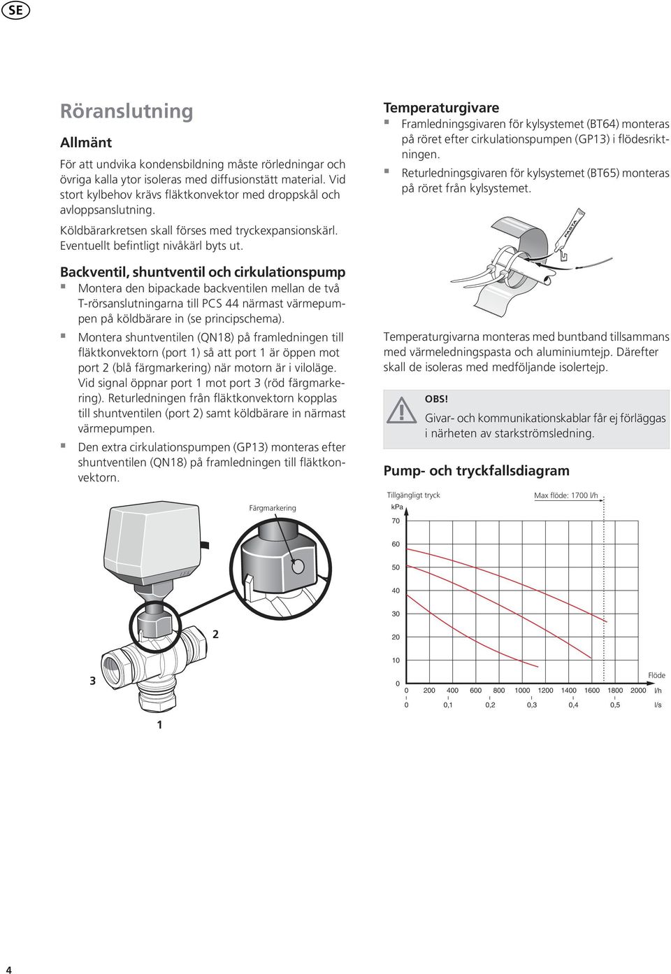 ackventil, shuntventil och cirkulationspump Montera den bipackade backventilen mellan de två T-rörsanslutningarna till PCS närmast värmepumpen på köldbärare in (se principschema).