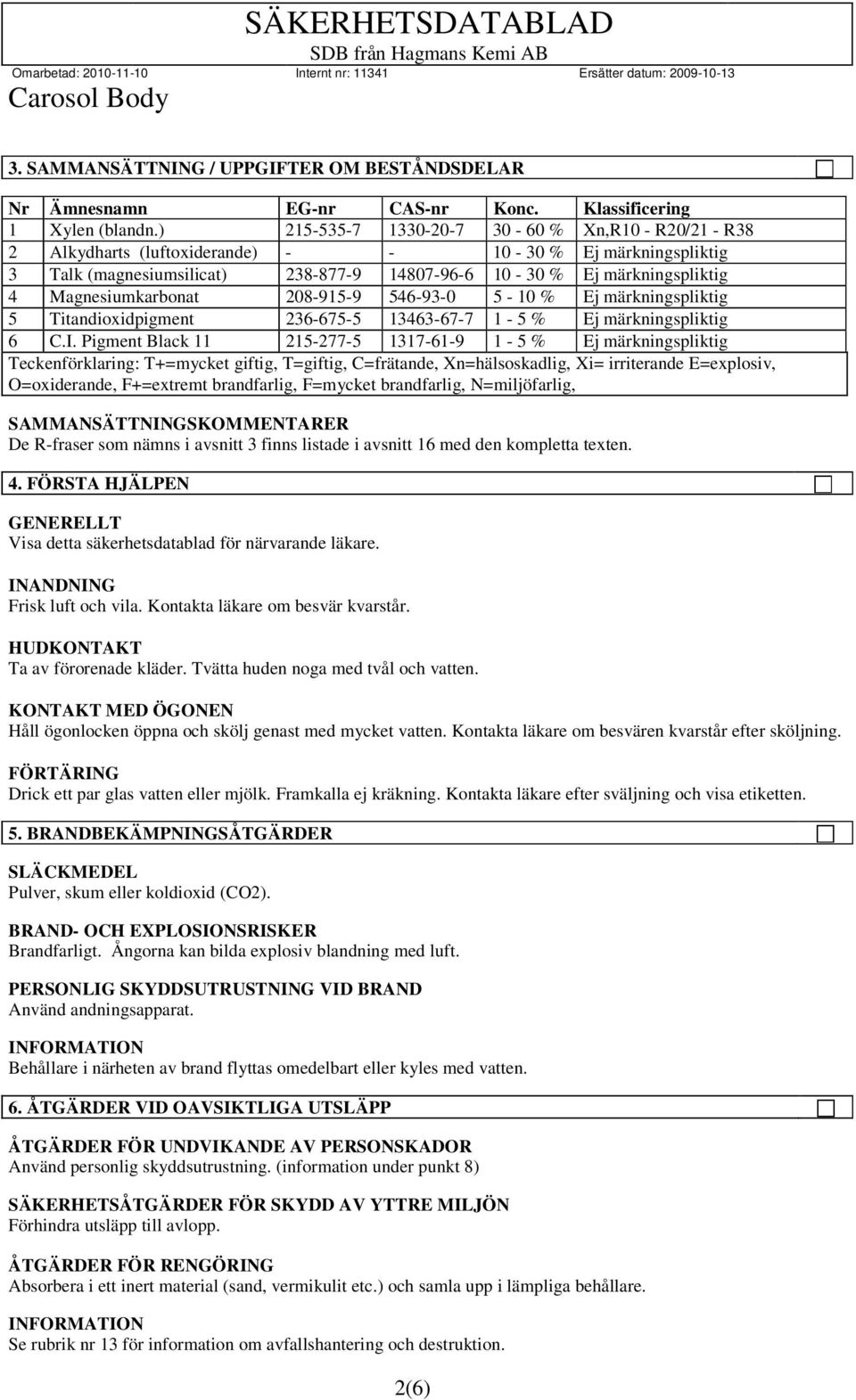 Magnesiumkarbonat 208-915-9 546-93-0 5-10 % Ej märkningspliktig 5 Titandioxidpigment 236-675-5 13463-67-7 1-5 % Ej märkningspliktig 6 C.I.