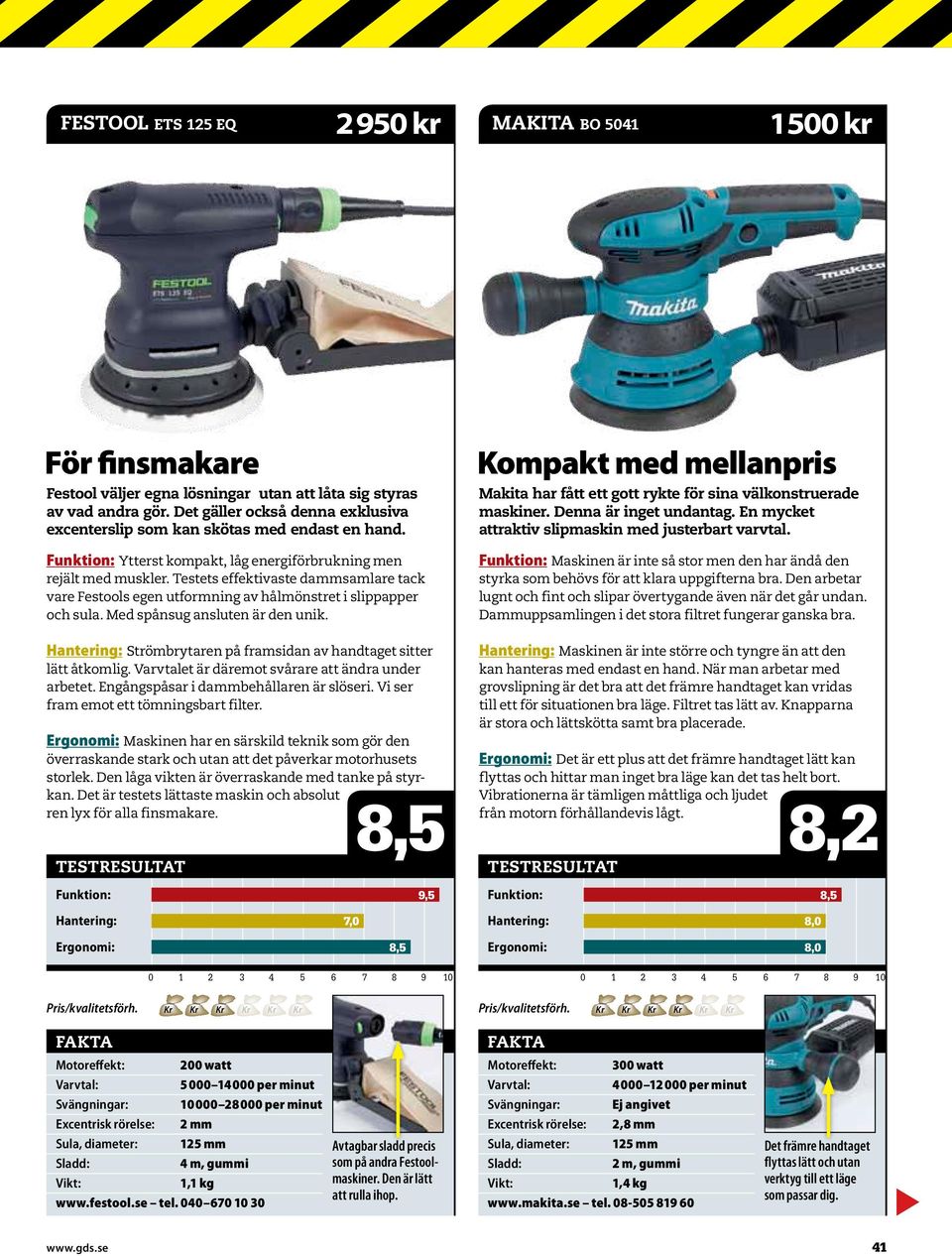 Testets effektivaste dammsamlare tack vare Festools egen utformning av hålmönstret i slippapper och sula. Med spånsug ansluten är den unik.