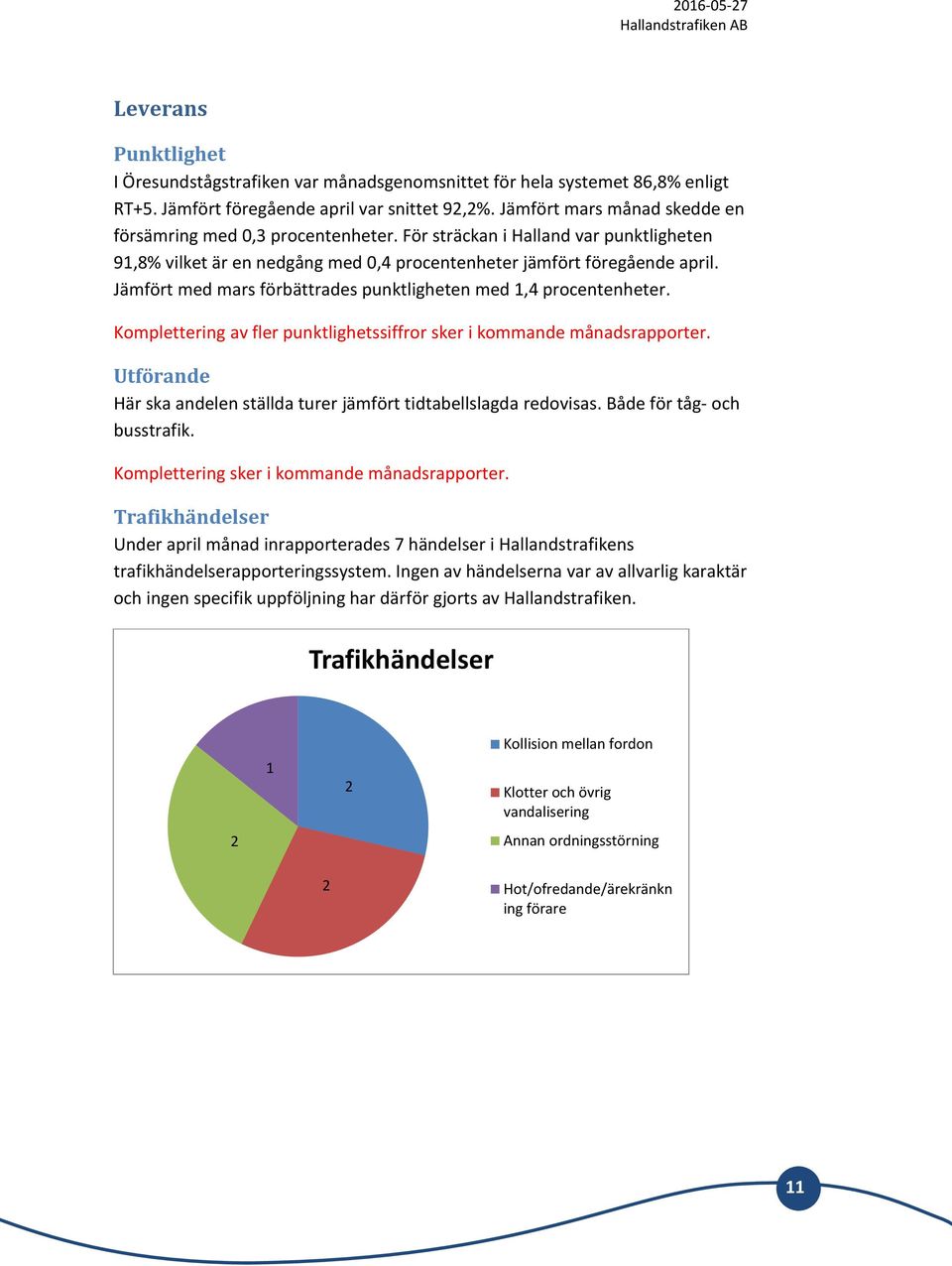 Jämfört med mars förbättrades punktligheten med 1,4 procentenheter. Komplettering av fler punktlighetssiffror sker i kommande månadsrapporter.