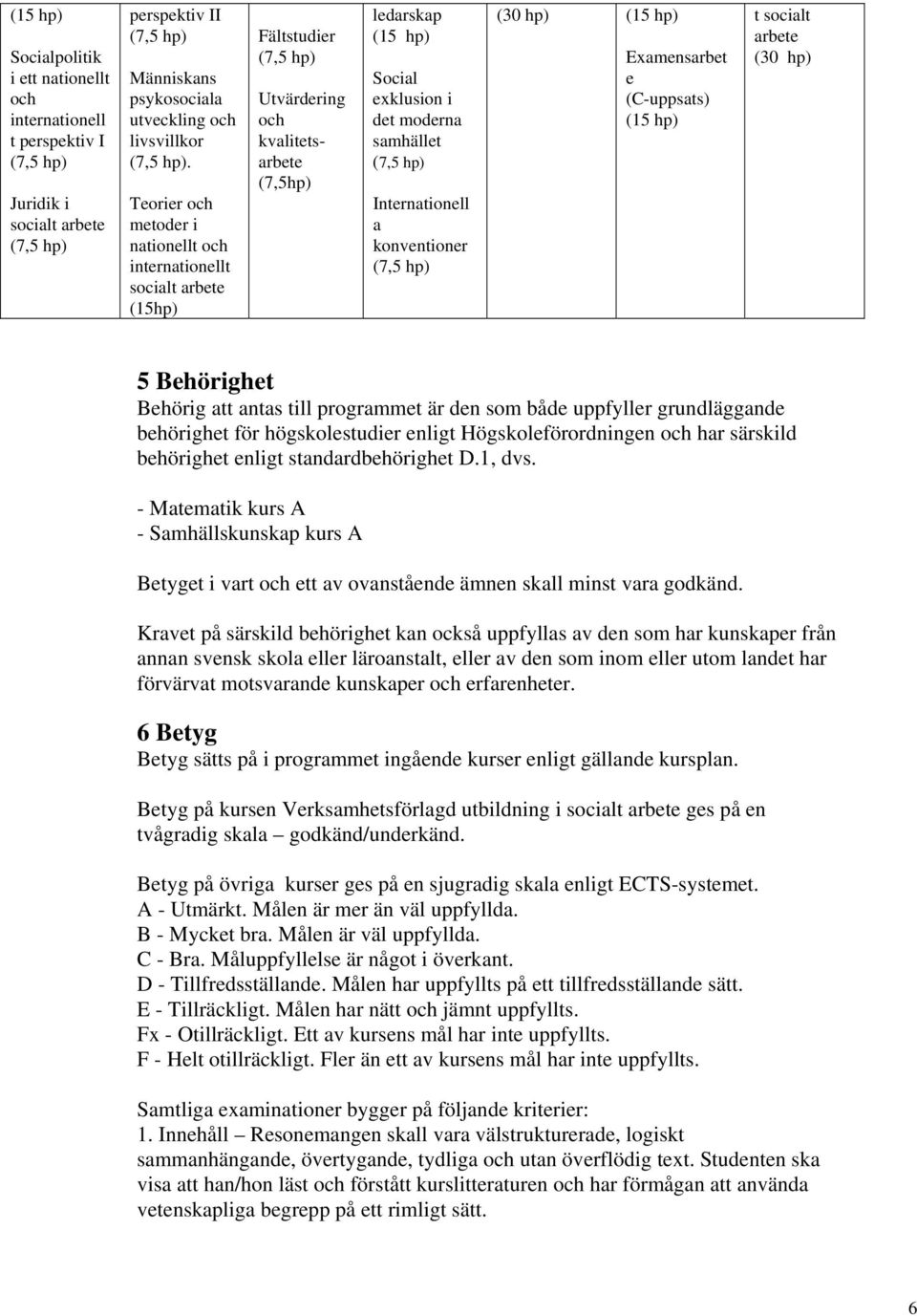 konventioner (30 hp) (15 hp) Examensarbet e (C-uppsats) (15 hp) t socialt arbete (30 hp) 5 Behörighet Behörig att antas till programmet är den som både uppfyller grundläggande behörighet för