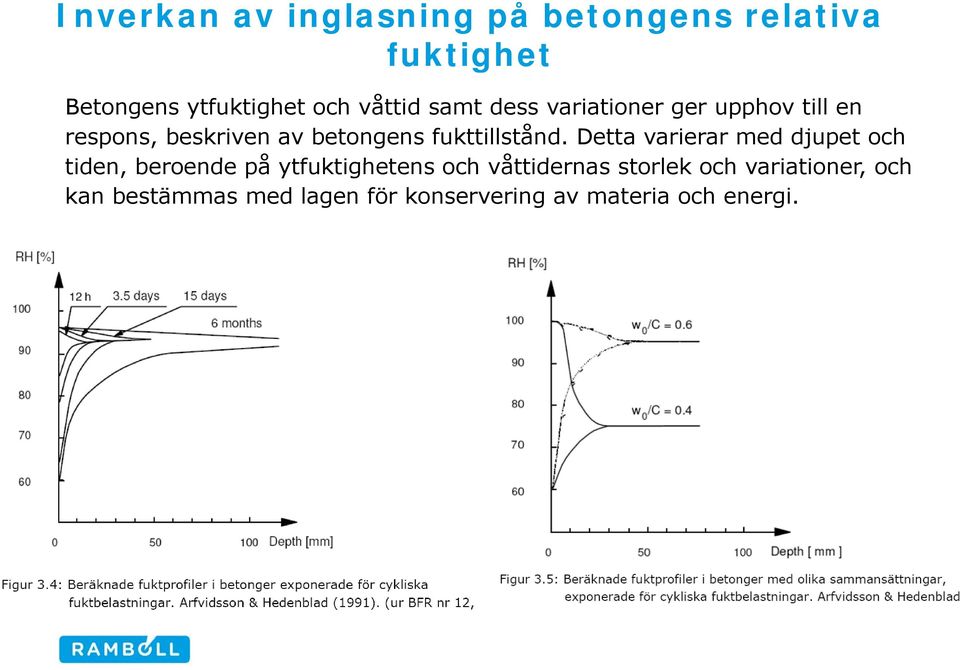 fukttillstånd.