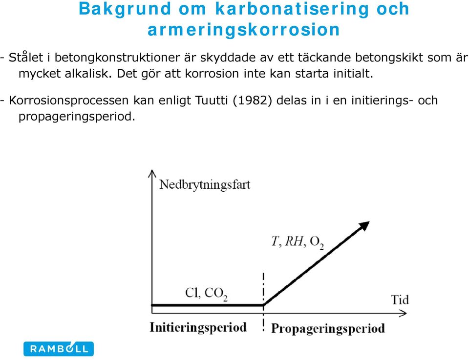 mycket alkalisk. Det gör att korrosion inte kan starta initialt.