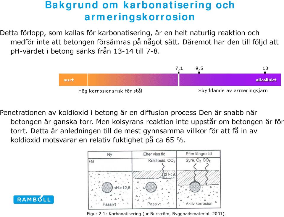 Penetrationen av koldioxid i betong är en diffusion process Den är snabb när betongen är ganska torr.