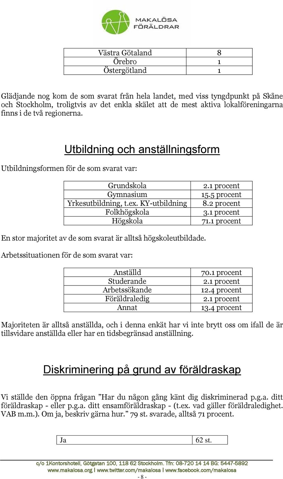 1 procent 15.5 procent 8.2 procent 3.1 procent 71.1 procent En stor majoritet av de som svarat är alltså högskoleutbildade.