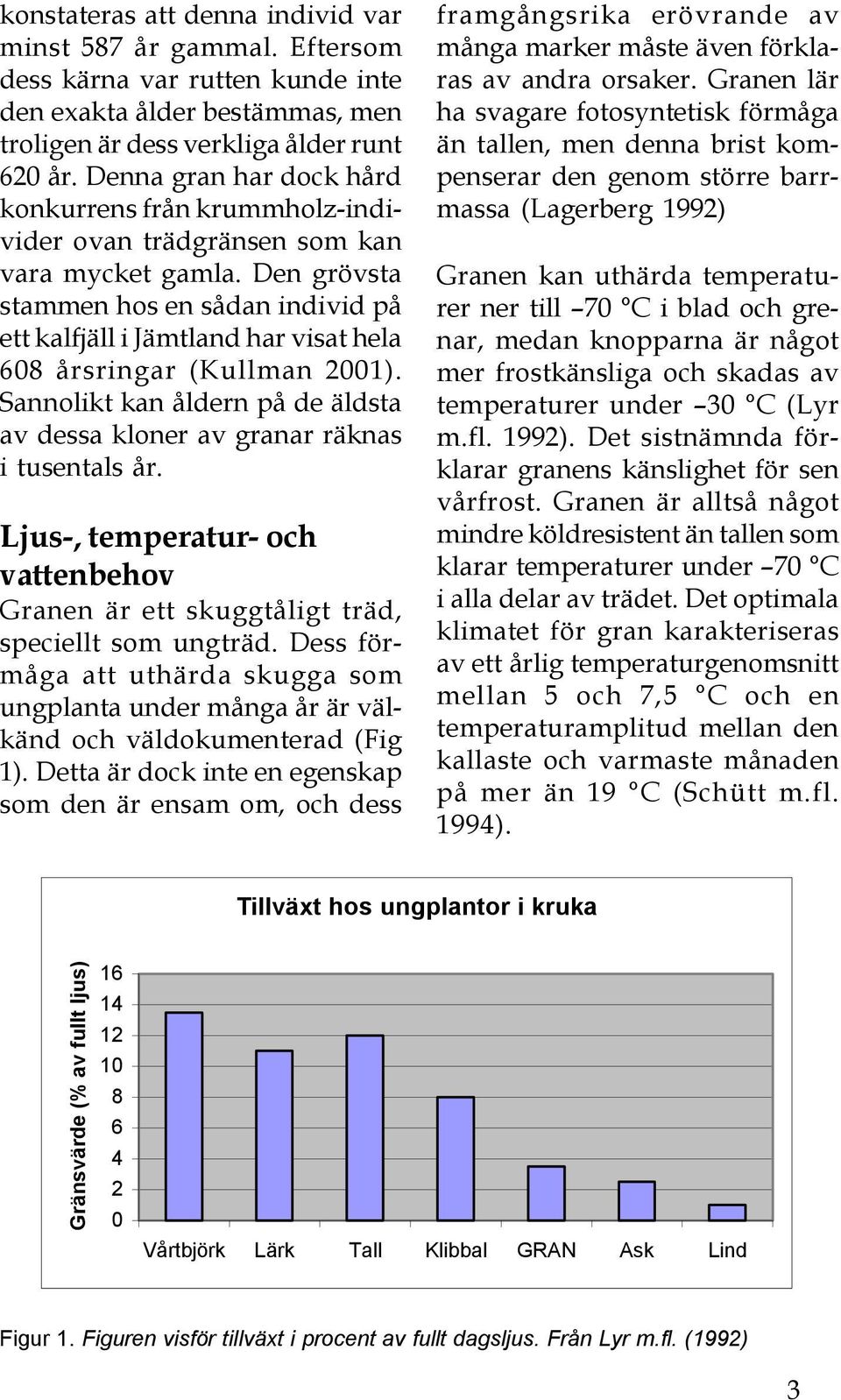 Den grövsta stammen hos en sådan individ på ett kalfjäll i Jämtland har visat hela 608 årsringar (Kullman 2001). Sannolikt kan åldern på de äldsta av dessa kloner av granar räknas i tusentals år.