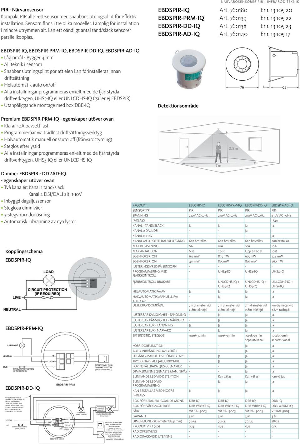 760138 Enr. 13 105 23 EBDSPIR-AD-IQ Art. 760140 Enr.